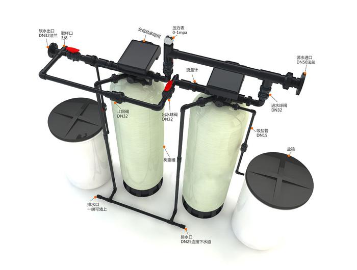软化水设备构造